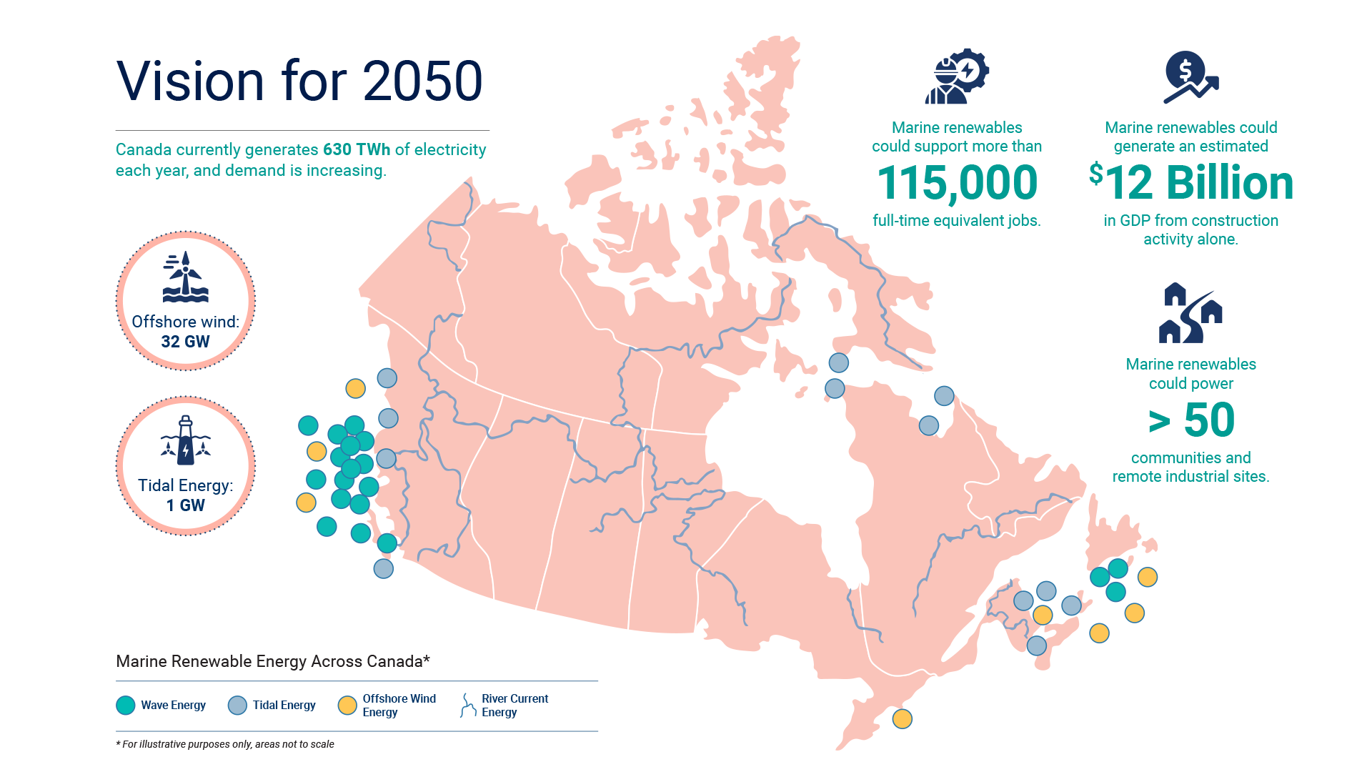 Vision map